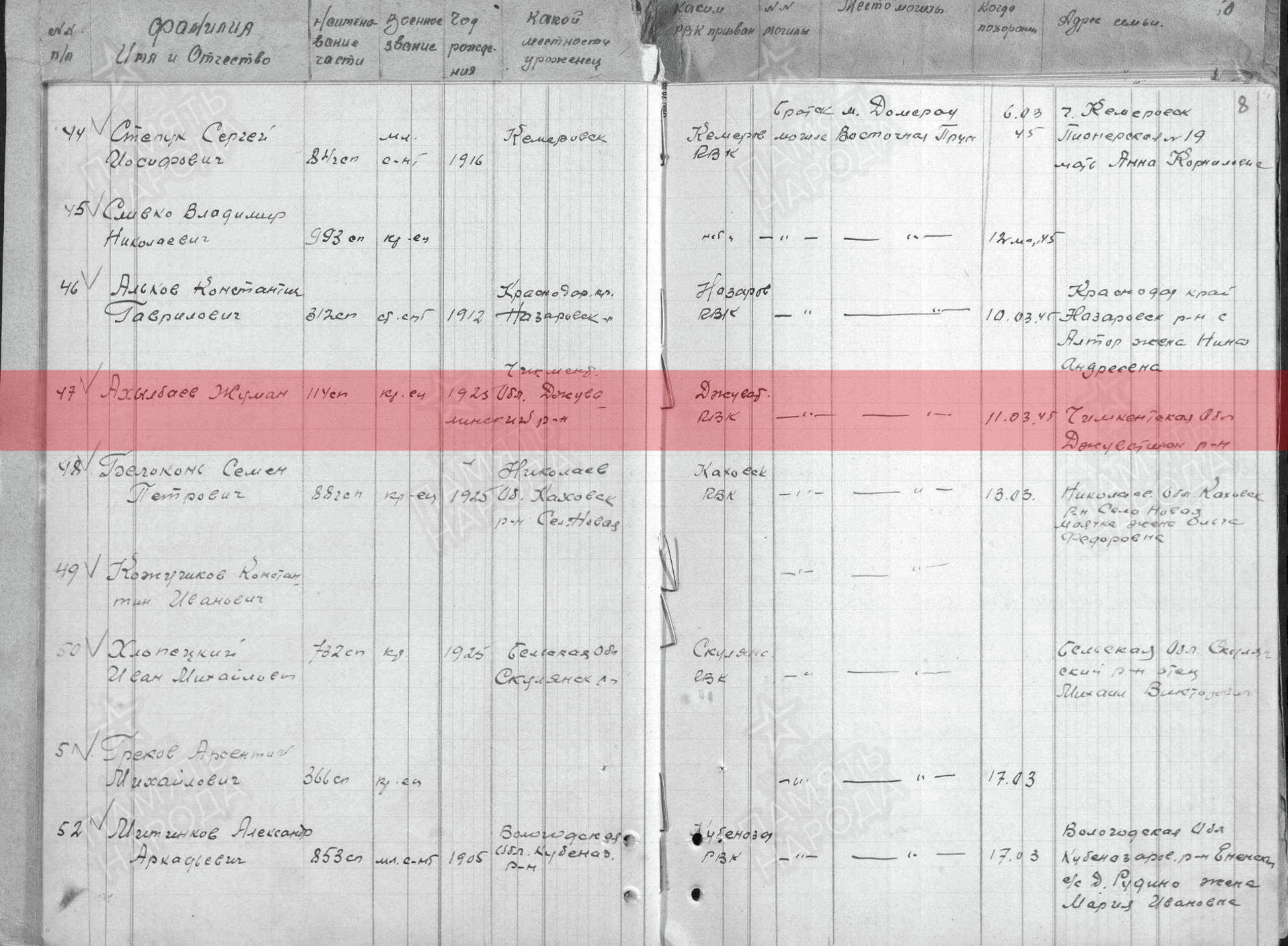 Обобщенный банк мемориал. Информация из списков захоронений. Банк данных мемориал. Списки захоронений в Астрахани в 1953.