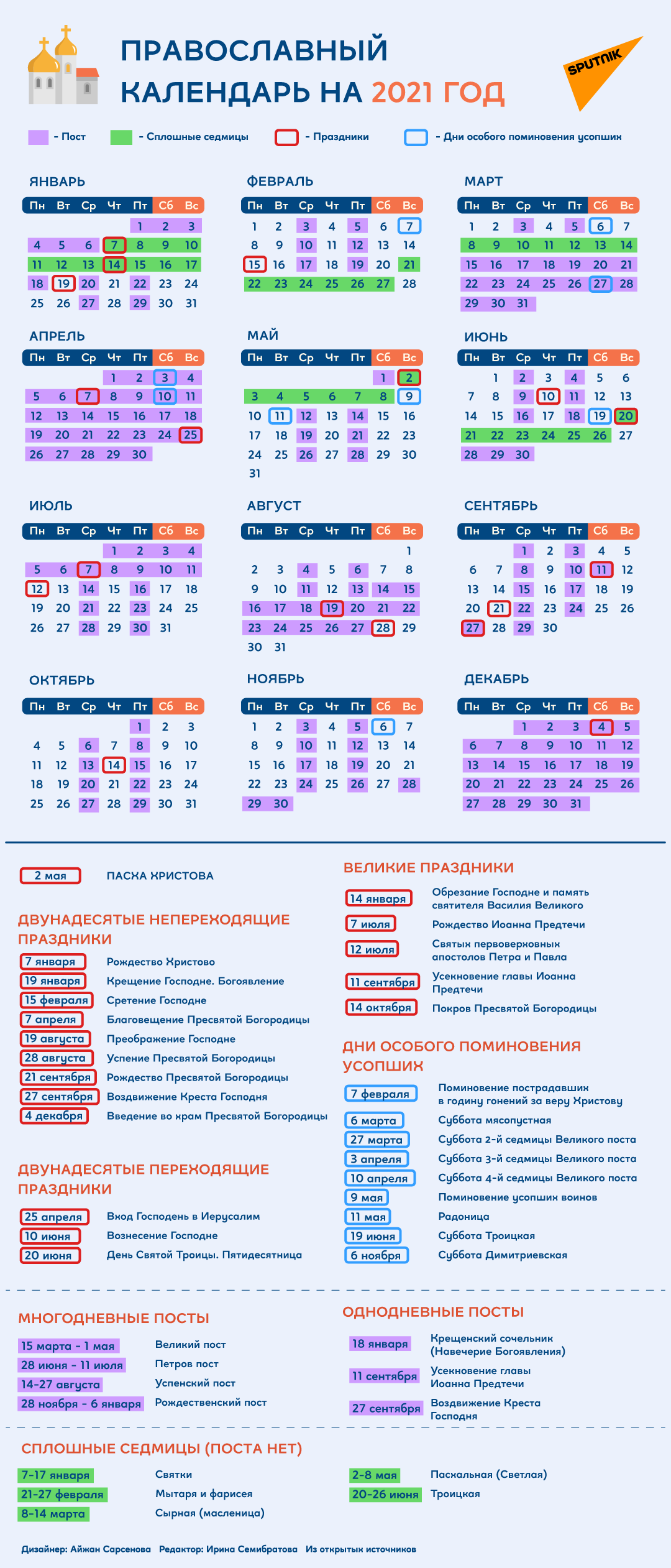 Pravoslavnyj Kalendar 2021
