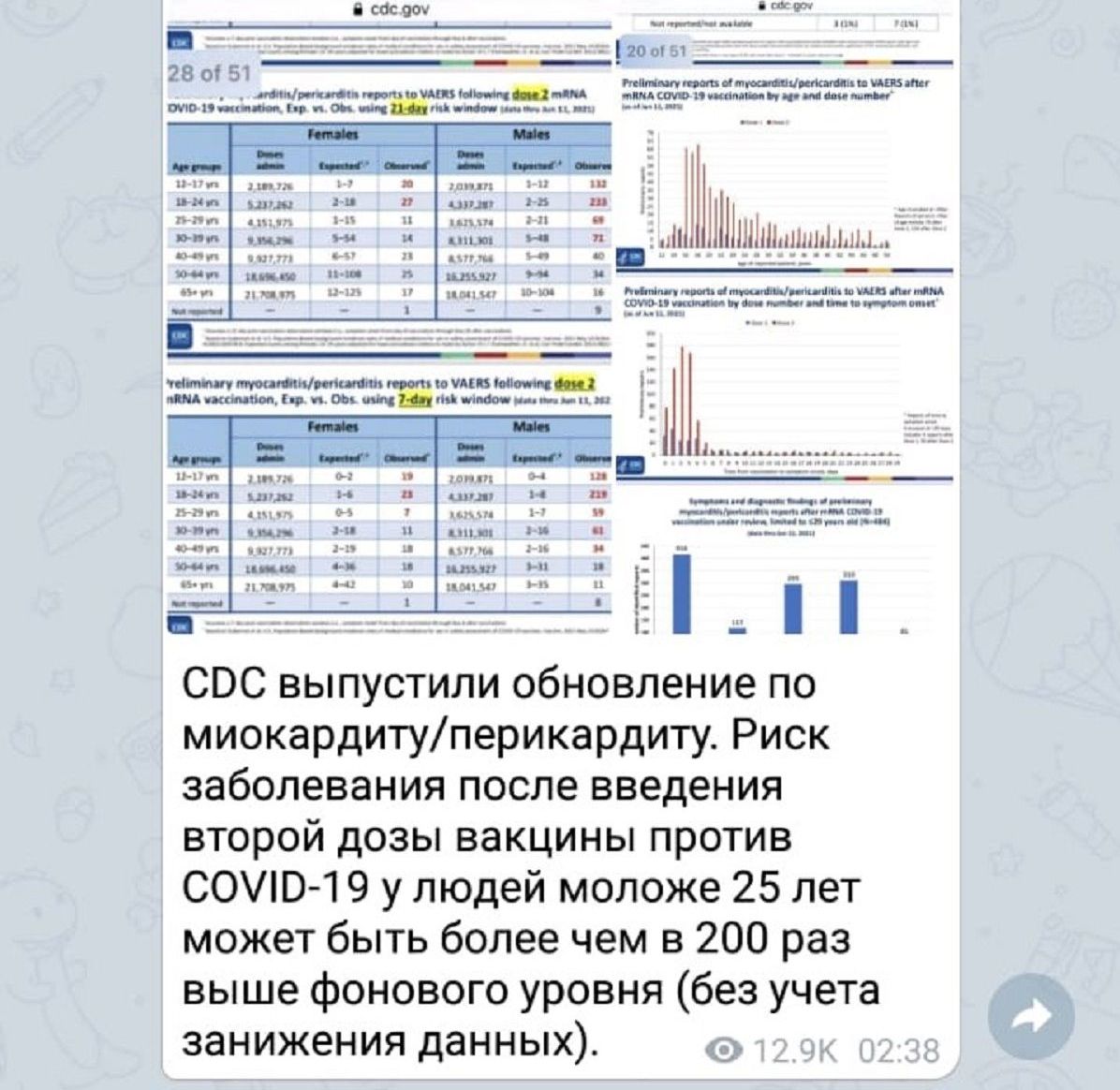 Informaciyu O Razvitii Miokardita U Privityh Nazvali Fejkom