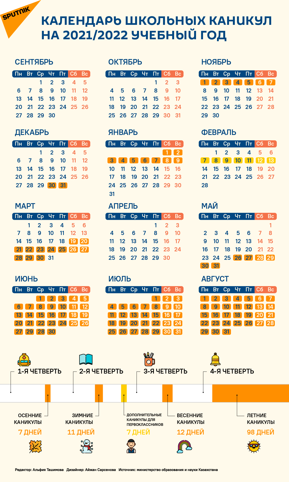 Календарь школьных каникул на 2021-2022 учебный год
