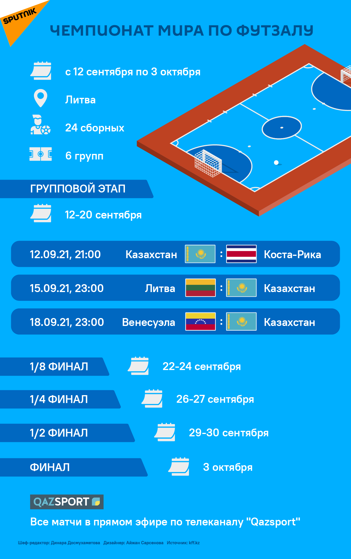 Расписание чемпионата мира 2021 года по футзалу - Sputnik Казахстан, 1920, 13.09.2021