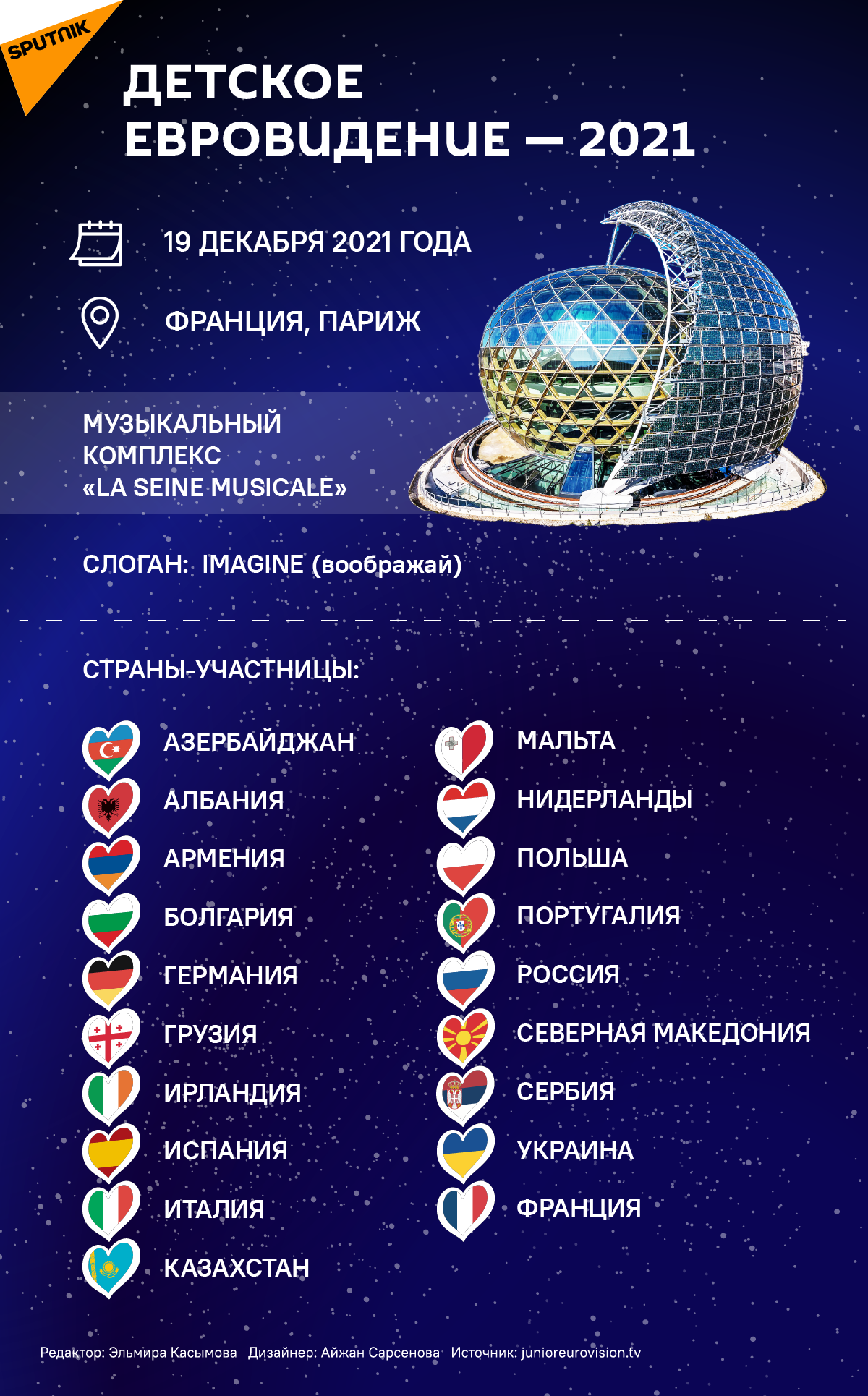 Детское Евровидение 2021 - Sputnik Казахстан, 1920, 16.11.2021