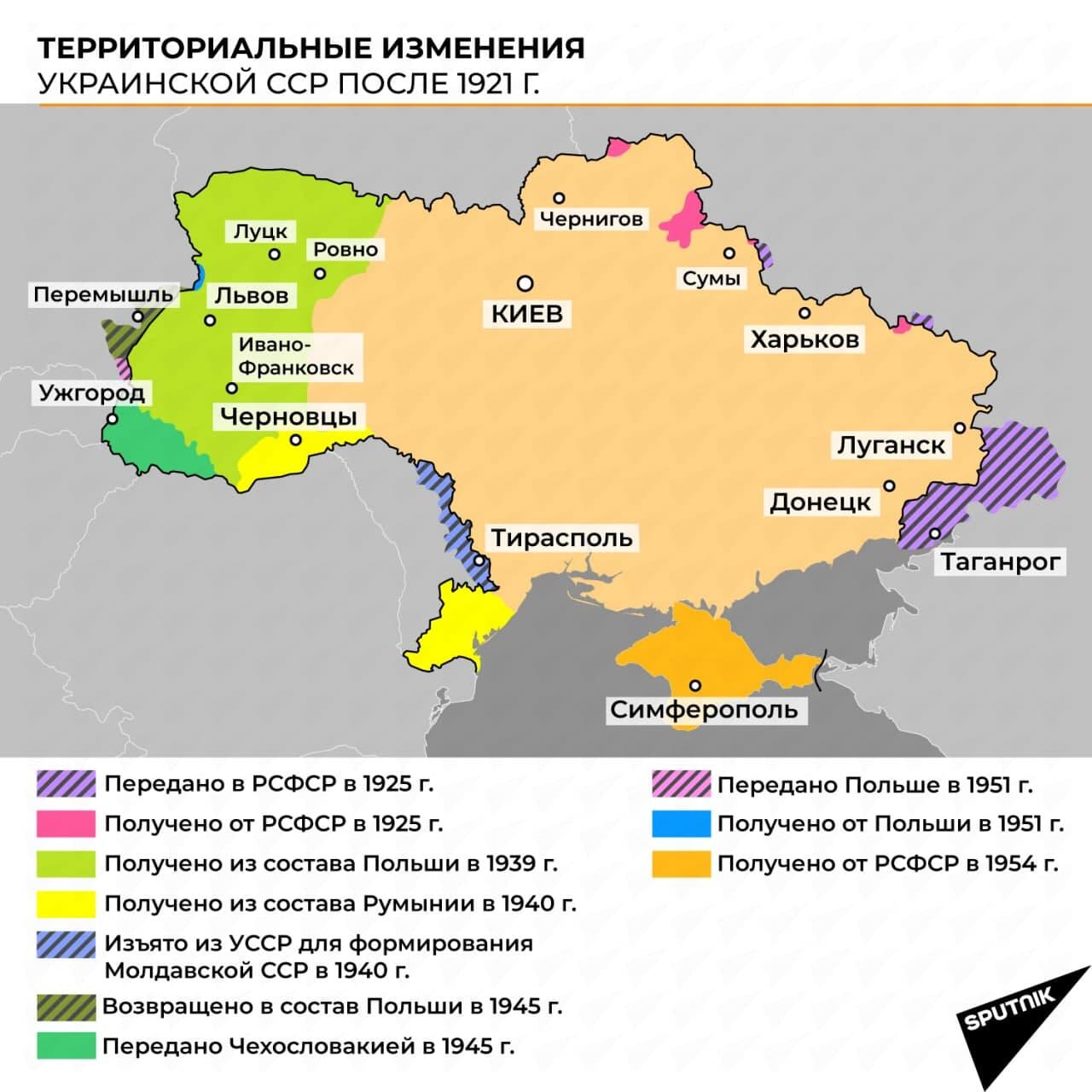 Как изменилась территория Украины за 100 лет - Sputnik Казахстан