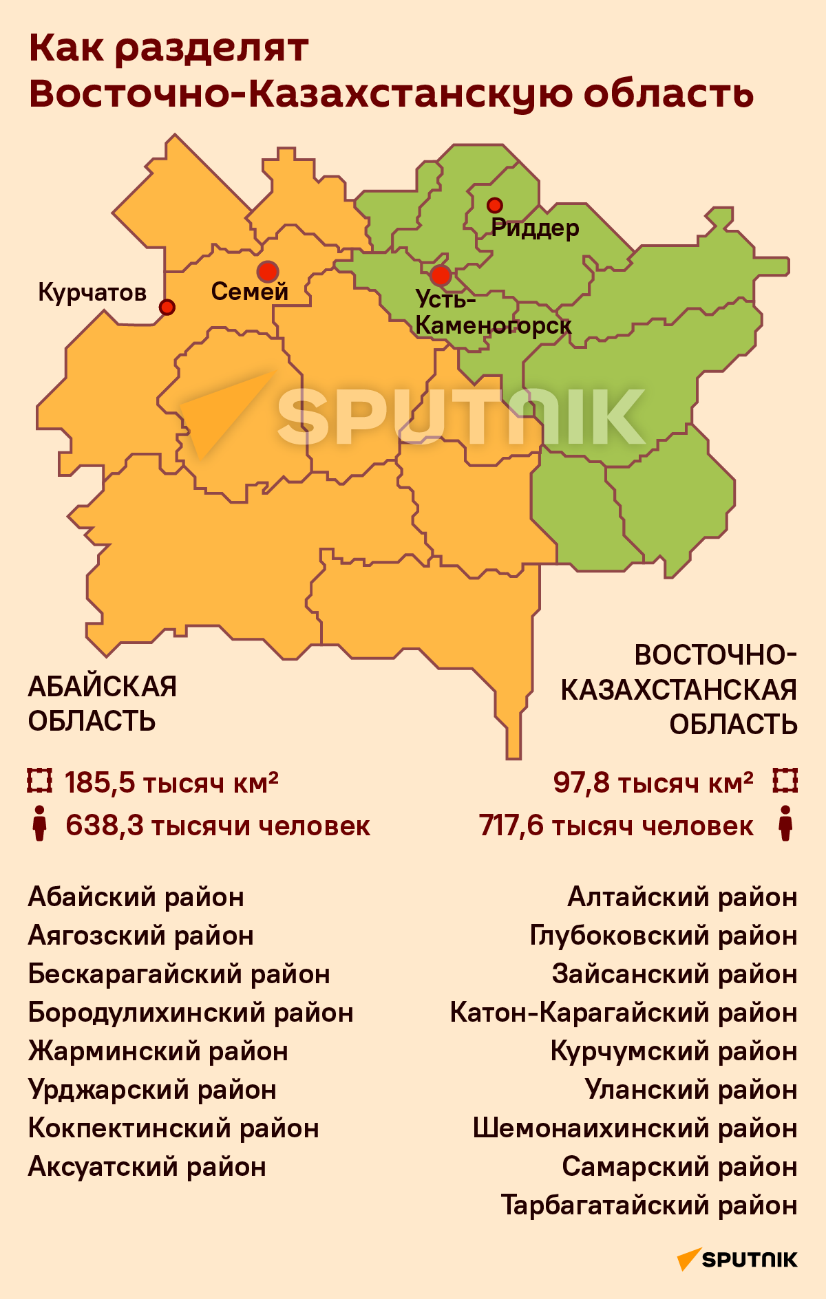 Как разделят Восточно-Казахстанскую область - Sputnik Казахстан