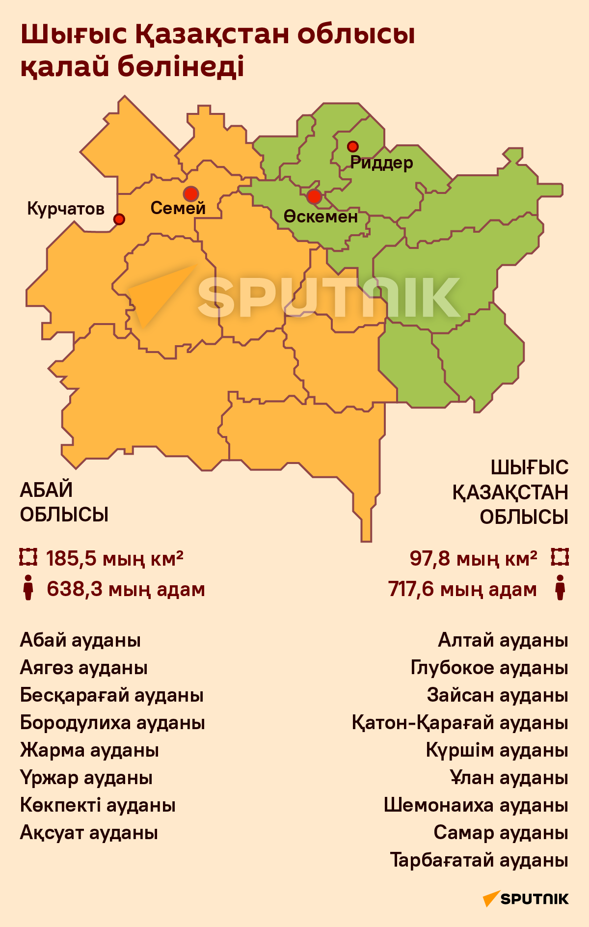 Шығыс Қазақстан облысы қалай бөлінеді  - Sputnik Қазақстан