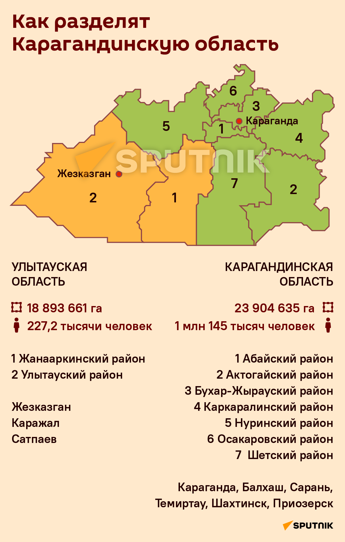 Разделение Карагандинской области - Sputnik Казахстан