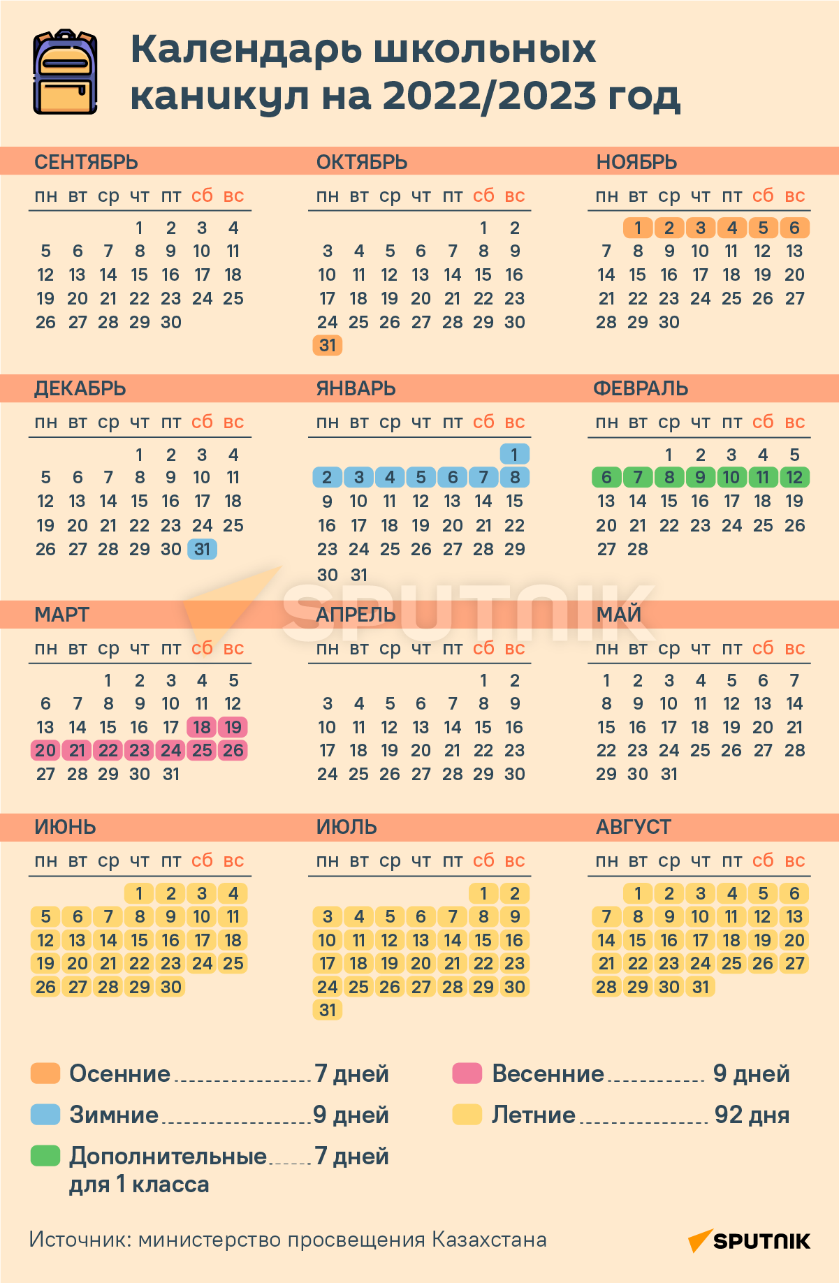 Календарь школьных каникул на 2022/2023 год - Sputnik Казахстан