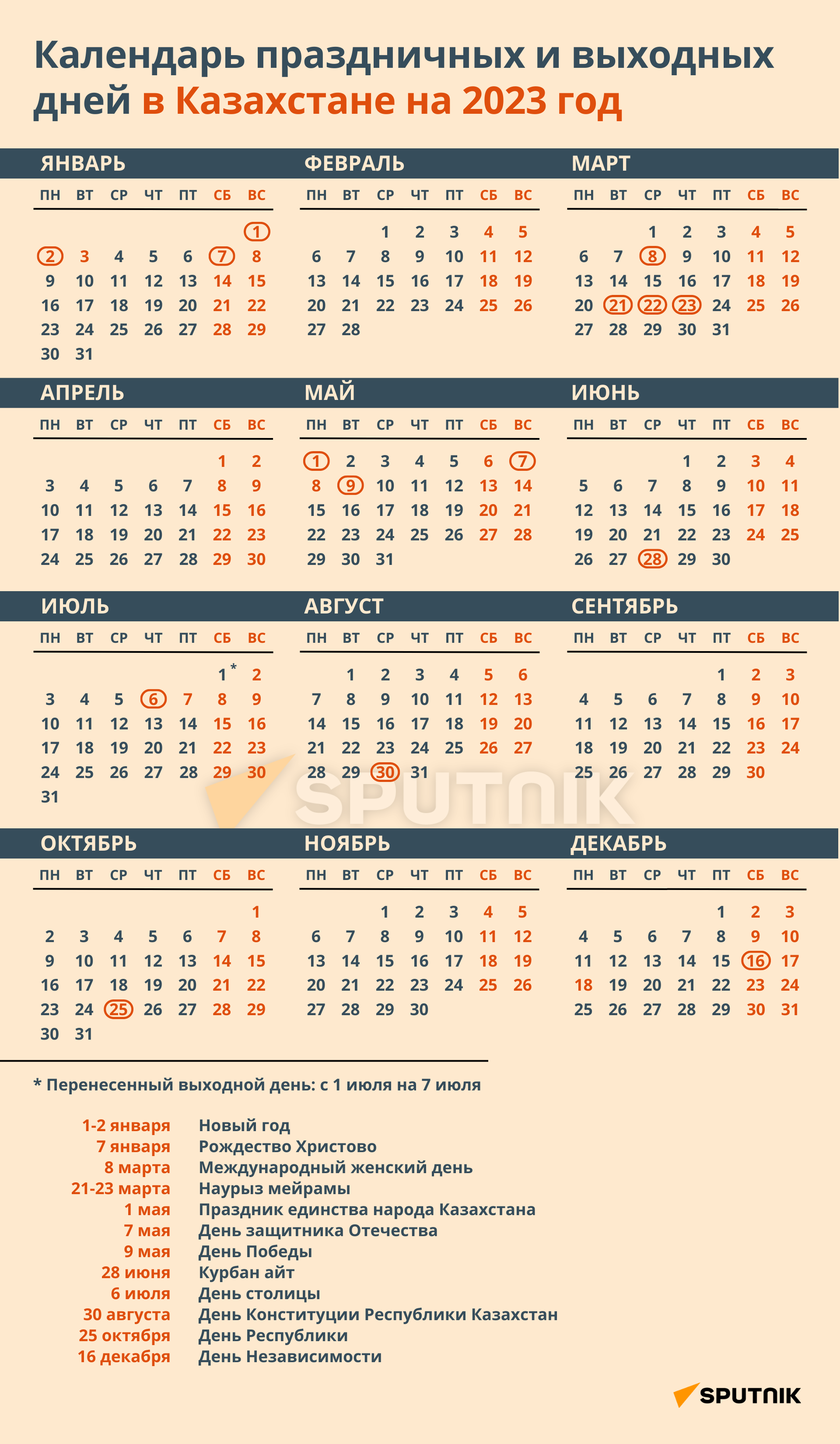 Календарь праздников 2023 года - Sputnik Казахстан