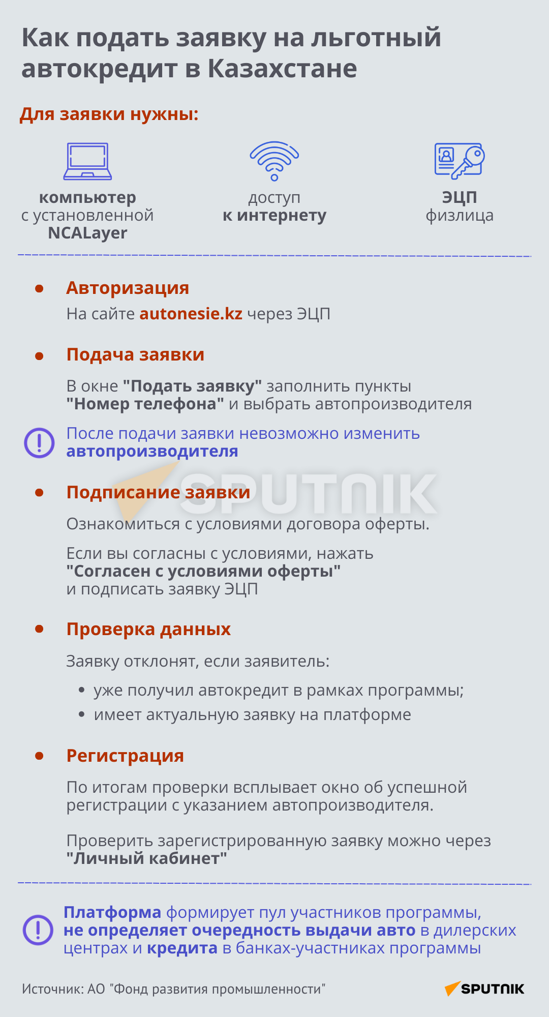 Как подать заявку на льготный автокредит в Казахстане - Sputnik Казахстан