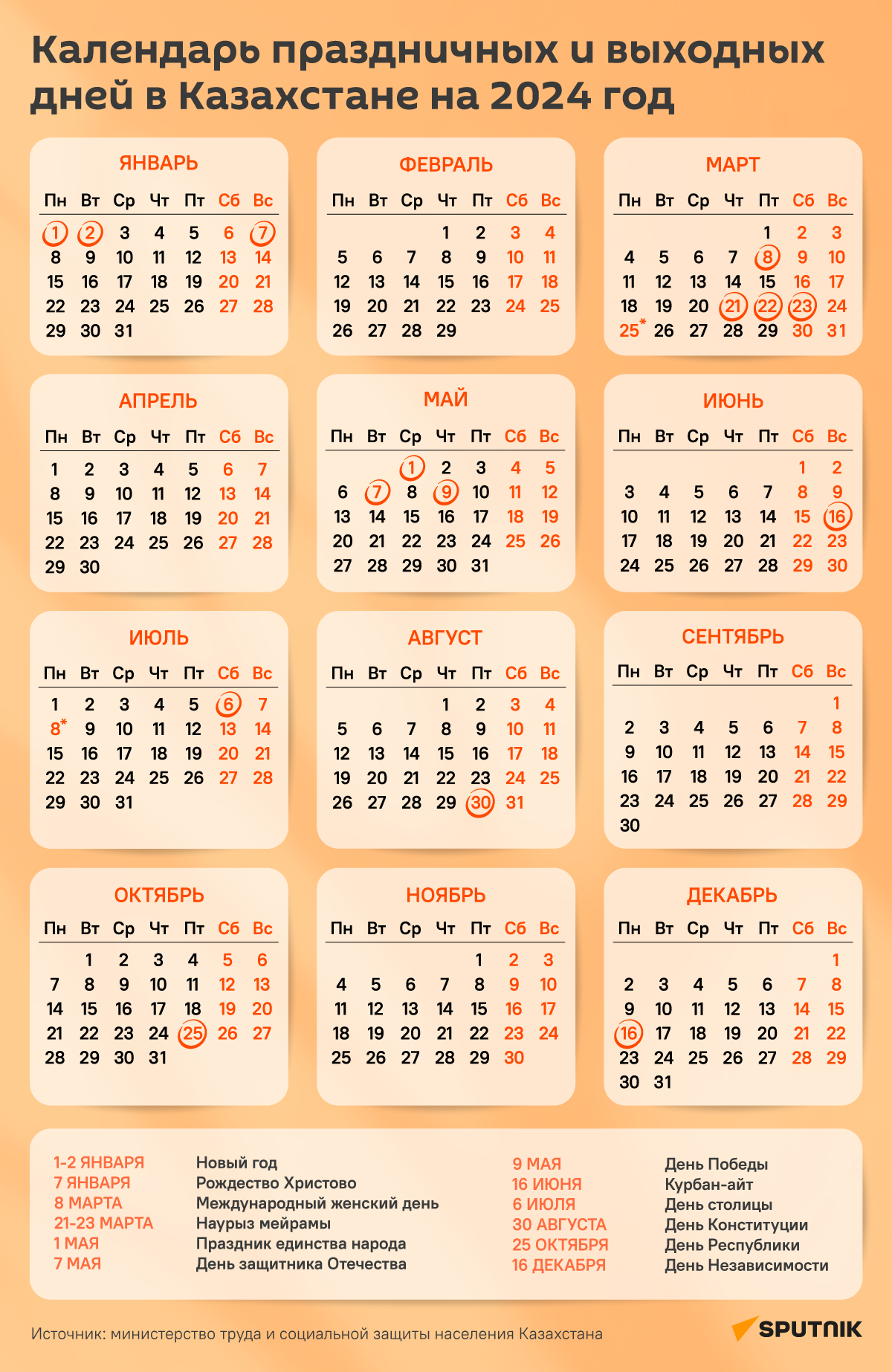 Календарь праздников в Казахстане на 2024 год  - Sputnik Казахстан