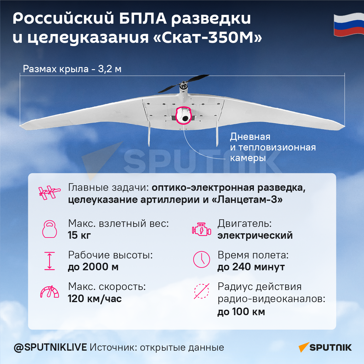 БПЛА Скат-350М  - Sputnik Казахстан