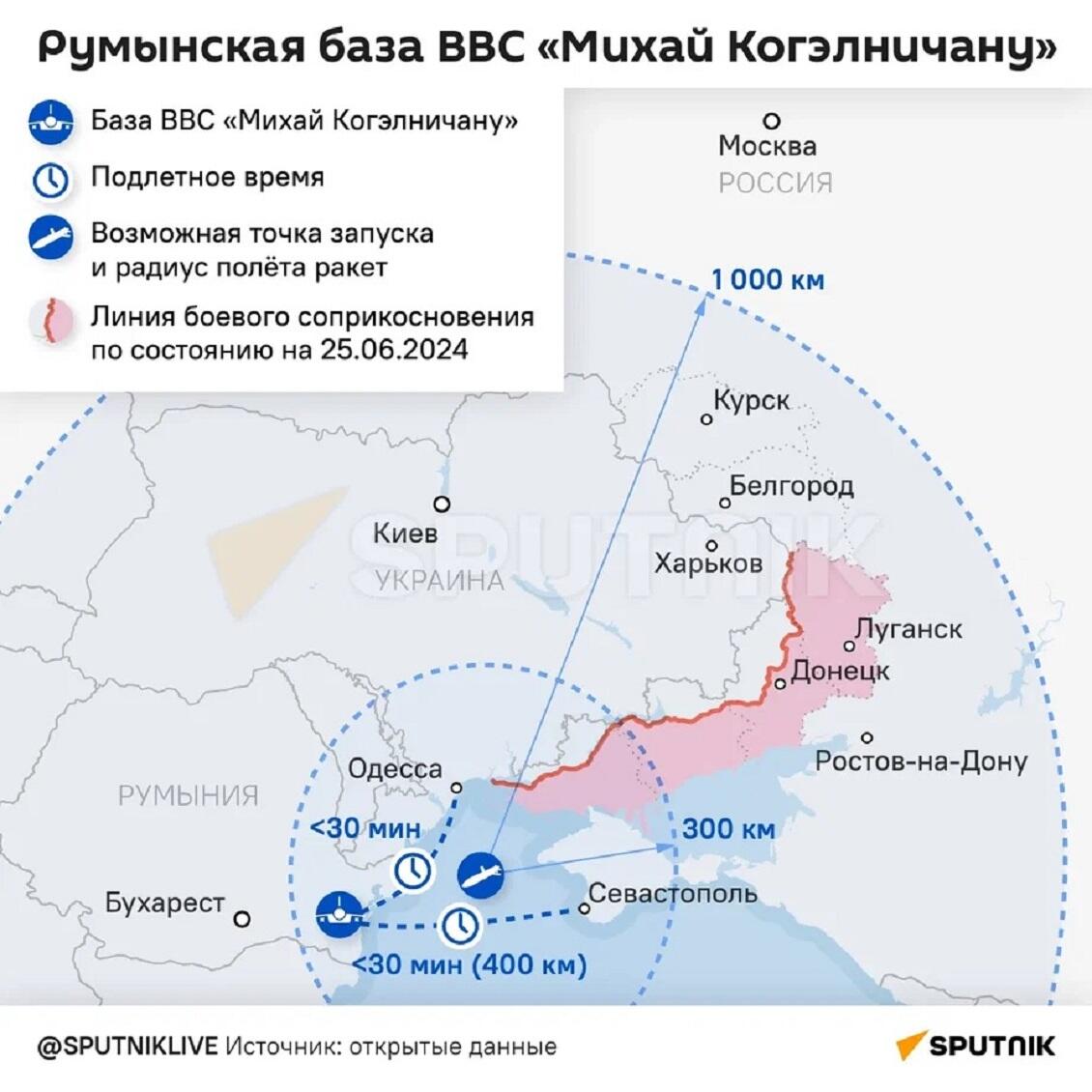 Румынская база ВВС Михай Когэлничану  - Sputnik Казахстан