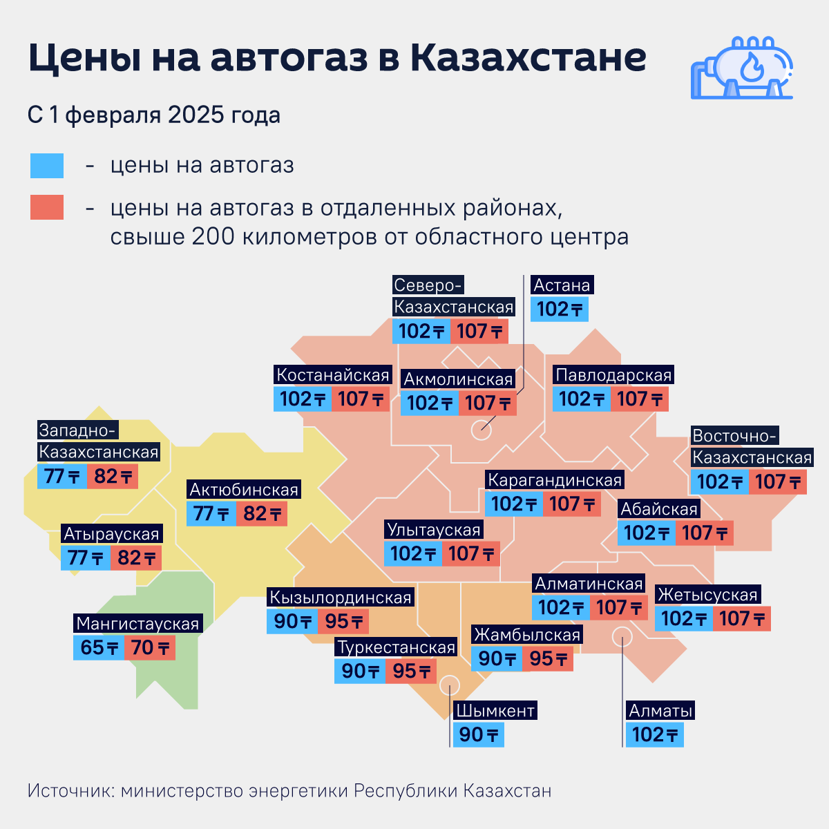 Цены на газ в Казахстане инфографика - Sputnik Казахстан