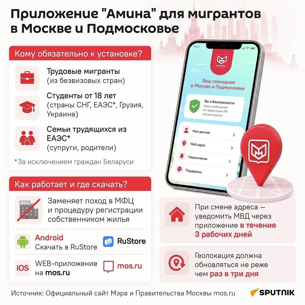 Приложение Амина для мигрантов - инфографика - Sputnik Казахстан
