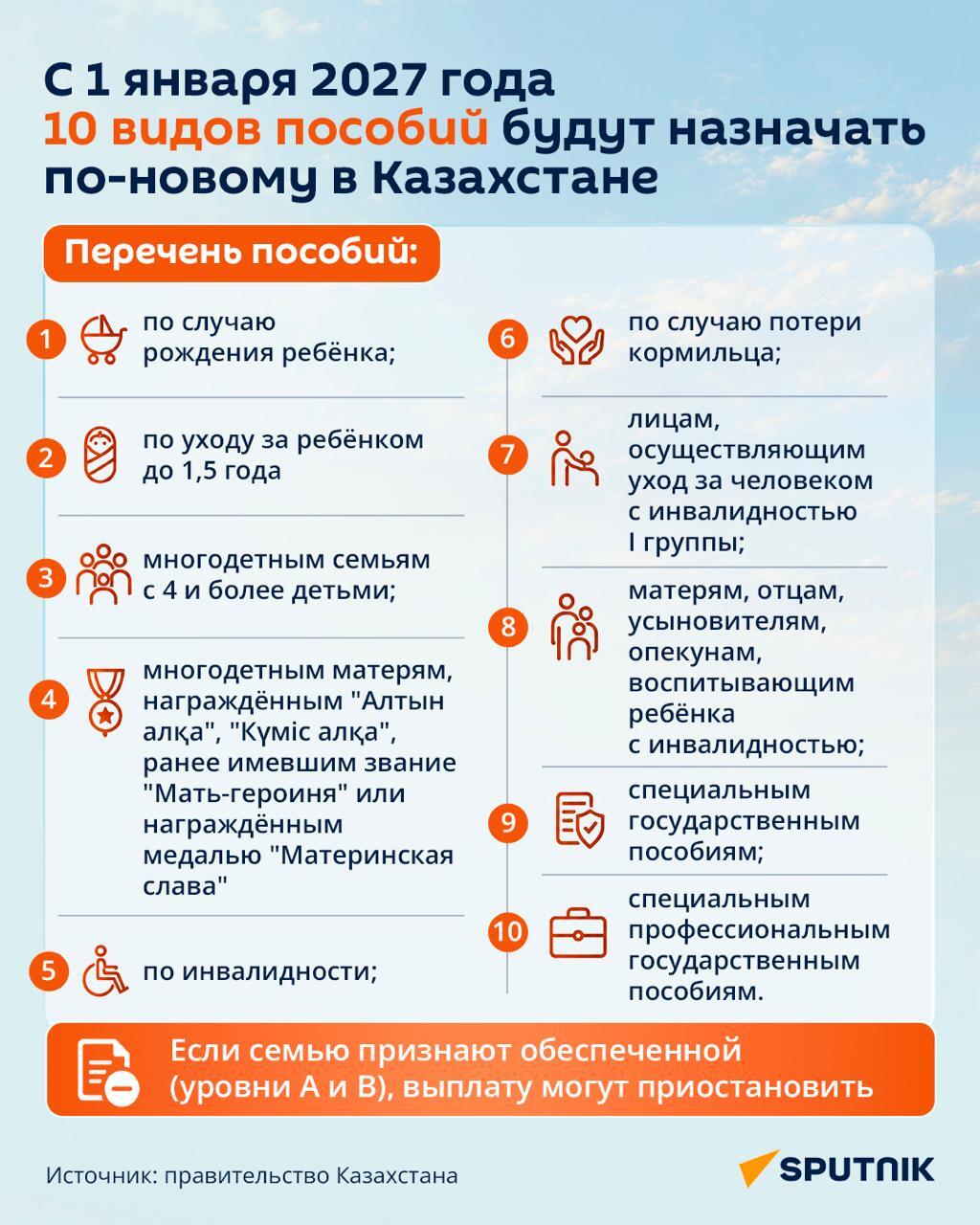 10 видов пособий будут назначать по-новому в Казахстане - инфографика - Sputnik Казахстан