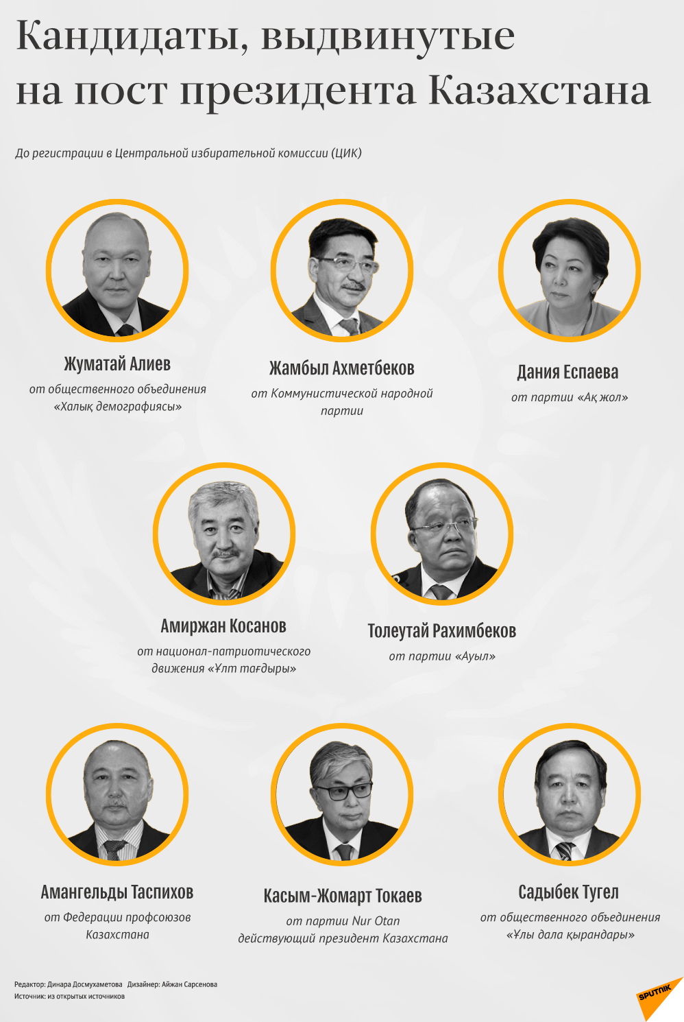Кандидаты в президенты Казахстана - Sputnik Казахстан
