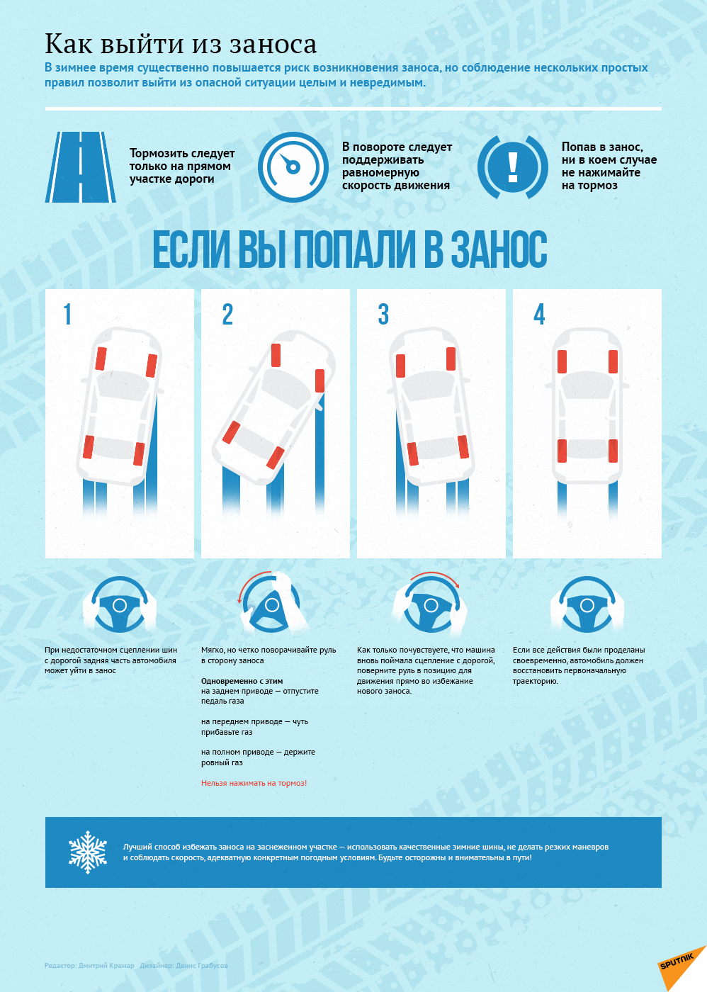 Инфографика: Как выйти из заноса - Sputnik Казахстан