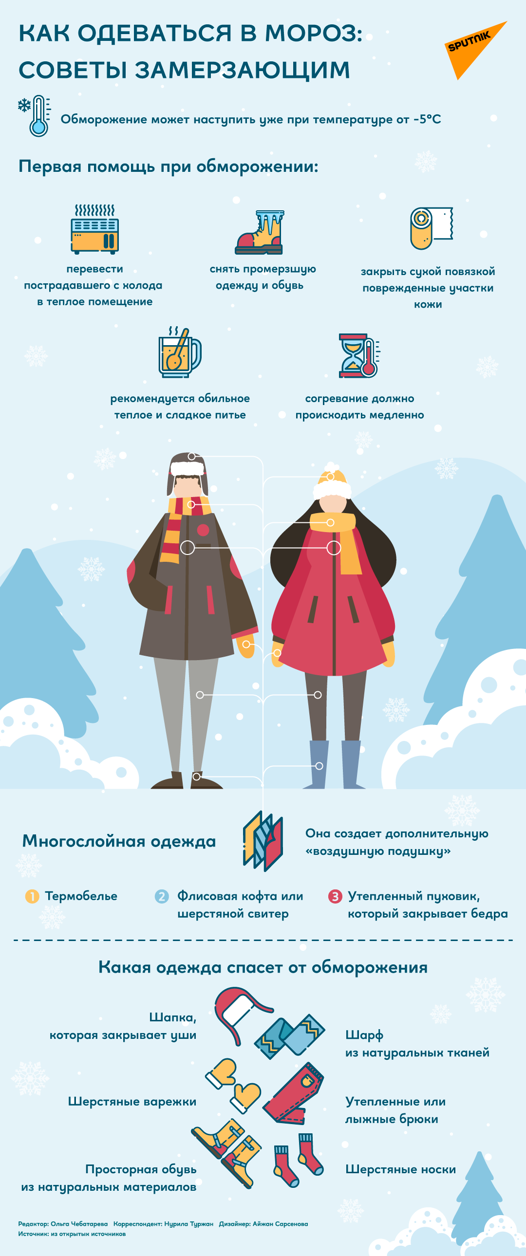 Как одеваться в мороз - Sputnik Казахстан
