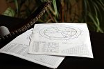  астрология, гороскоп, натальная карта