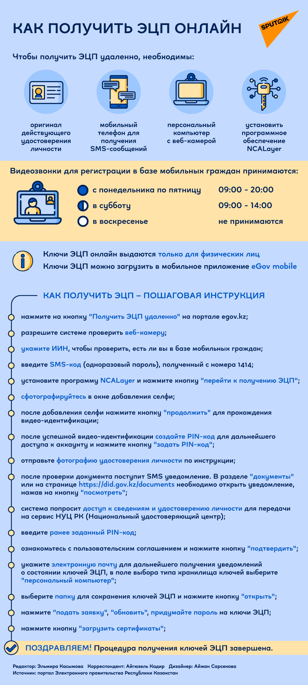 Как получить ЭЦП онлайн - Sputnik Казахстан