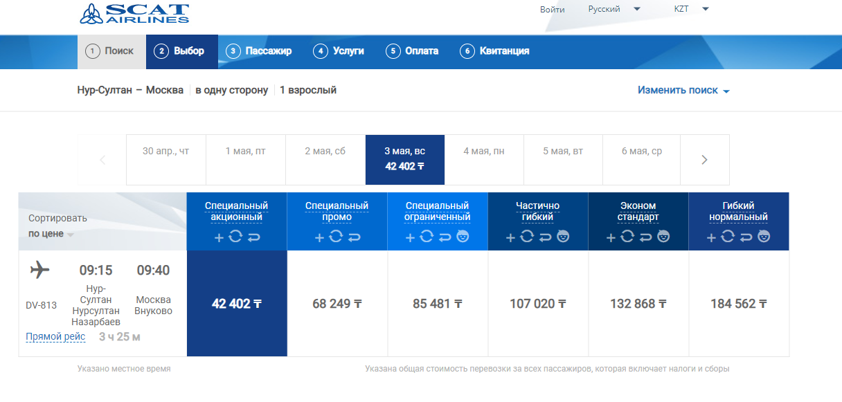 Air astana тарифы. Авиакомпании Казахстана список. Уральские авиалинии Казахстан. Сколько самолётов у Казахстана.