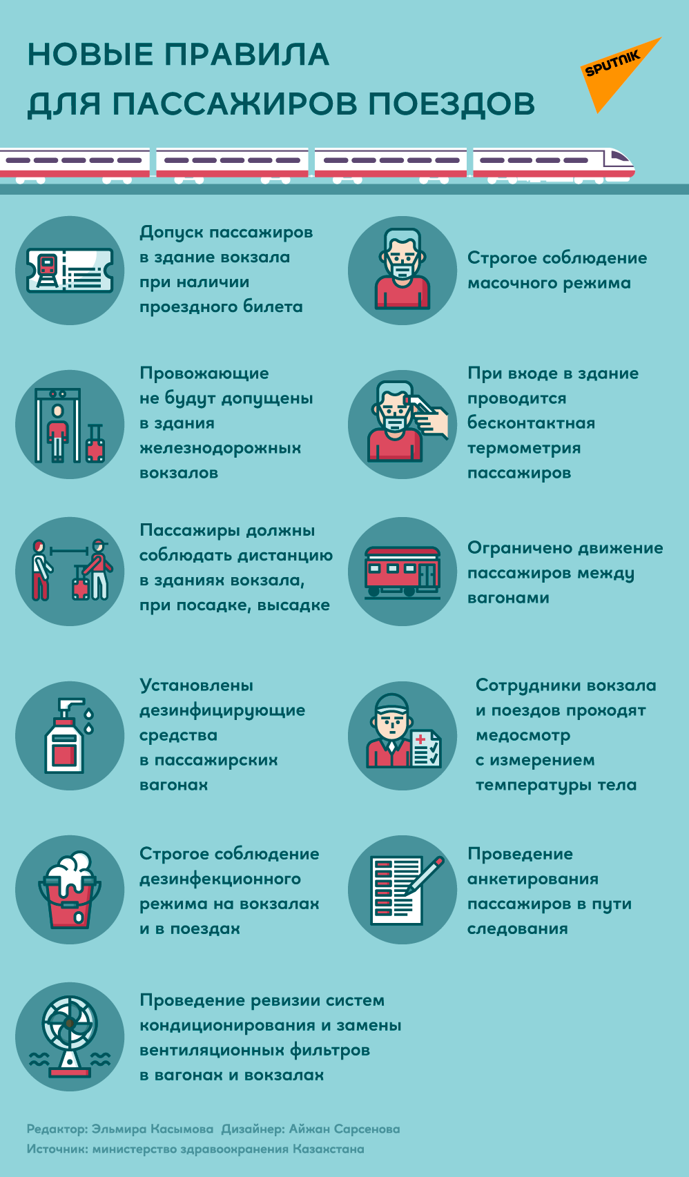 Инфографика: работа вокзалов в Казахстане - Sputnik Казахстан