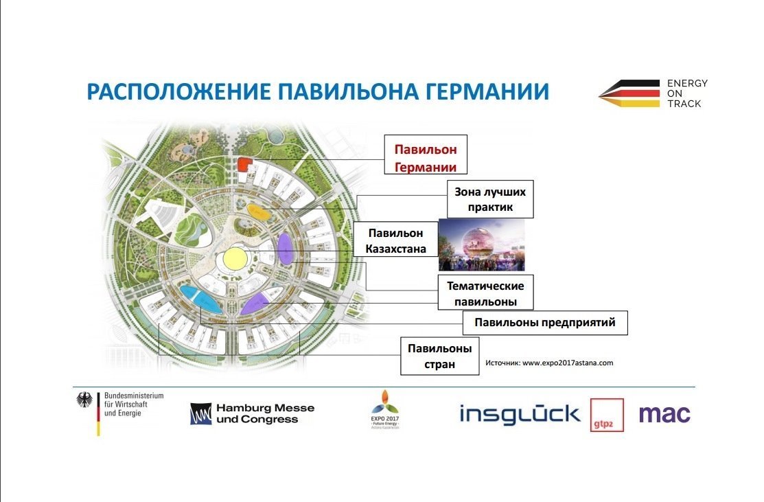 Expo 2020 карта