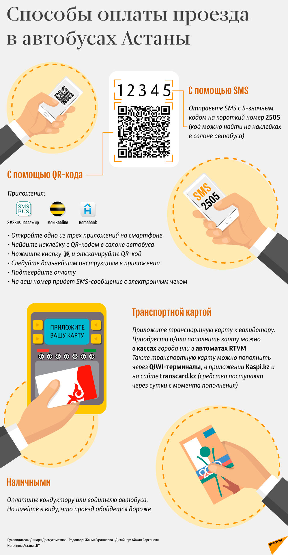 Способы оплаты проезда в автобусах Астаны - Sputnik Казахстан