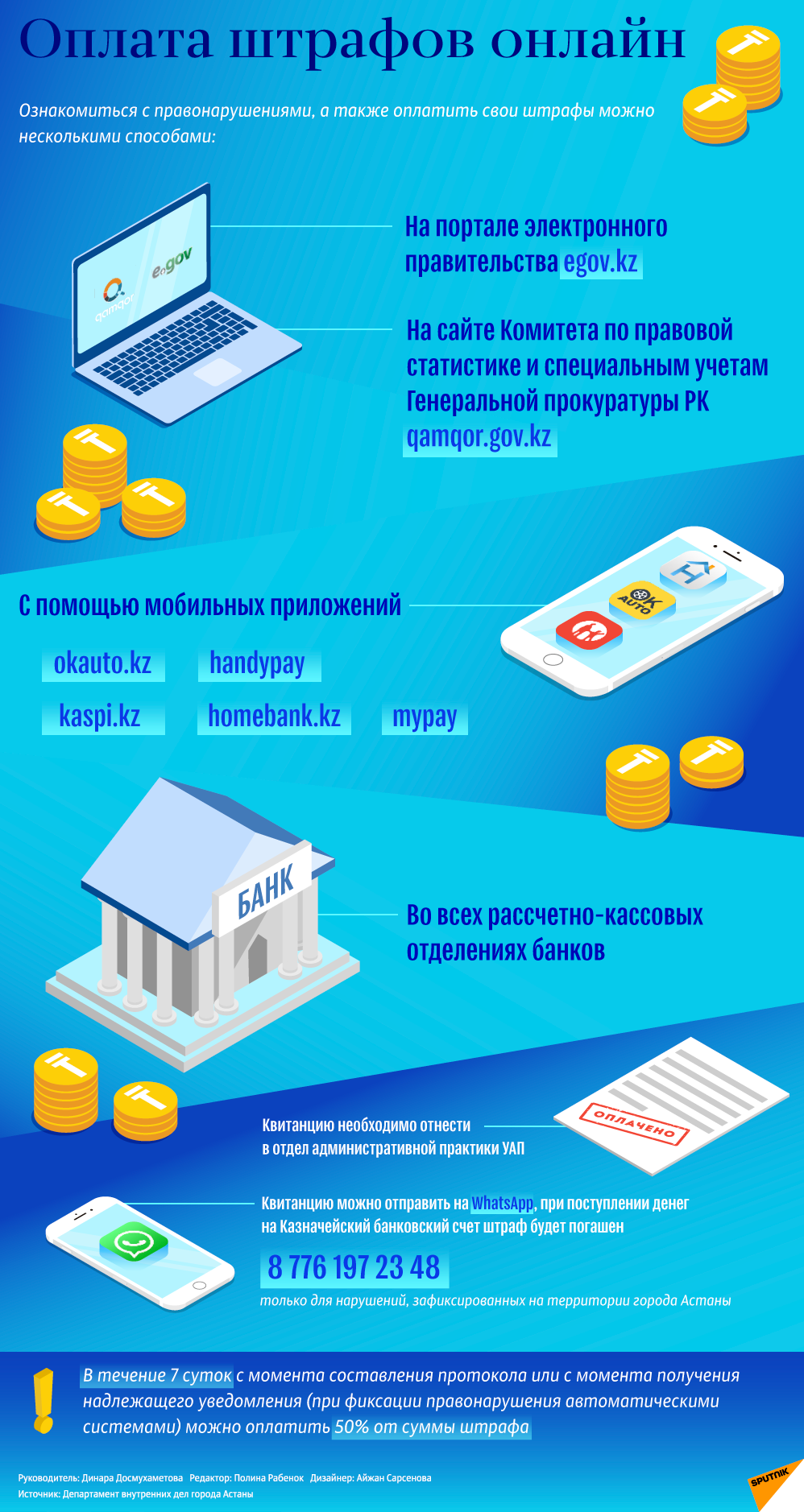 Как оплатить штрафы онлайн - Sputnik Казахстан