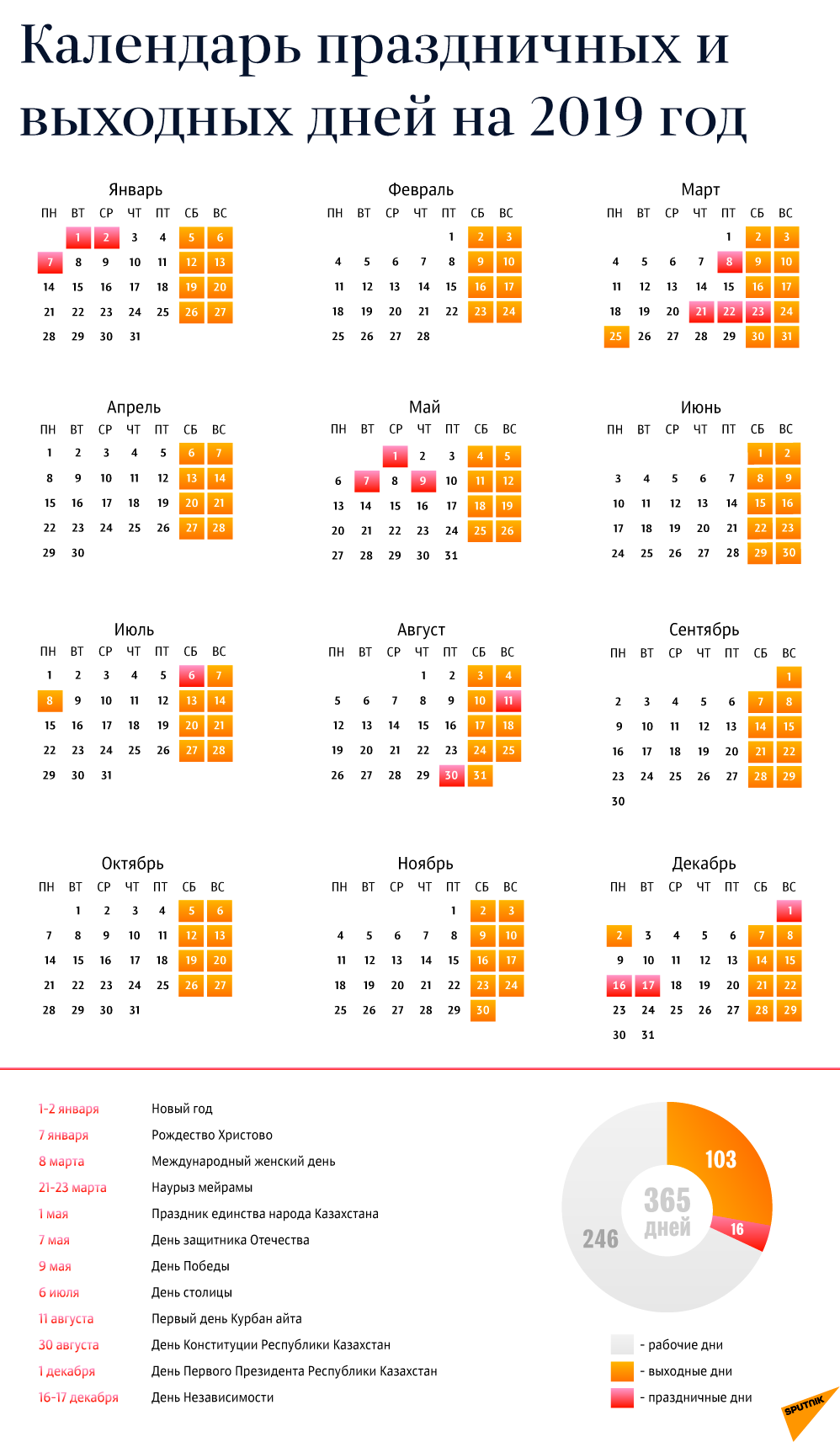 Календарь 2019 года: праздники и выходные
