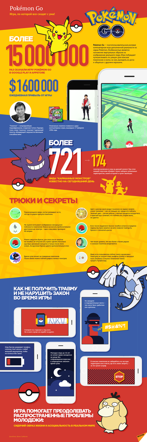 Pokémon Go: трюки и секреты - 11.08.2016, Sputnik Казахстан