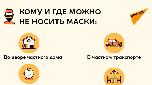 Инфографика: кому и где можно не носить маски - Sputnik Казахстан
