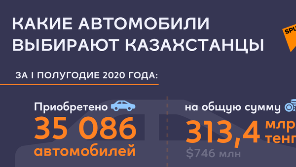 Какие автомобили выбирают казахстанцы - Sputnik Казахстан