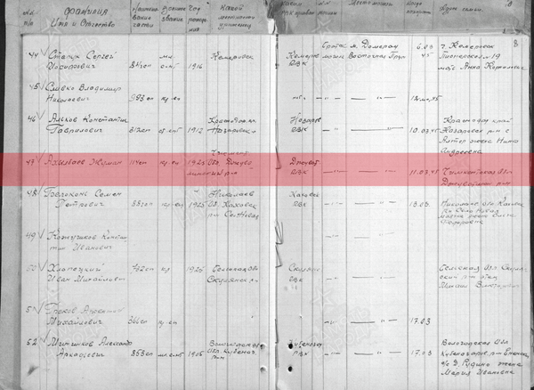 Вступил в бой и уничтожил немцев: поисковик рассказал историю солдата из Казахстана Вступил в бой и уничтожил немцев: поисковик рассказал историю солдата из Казахстана - Sputnik Казахстан