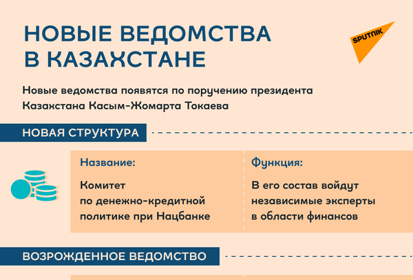 Новые ведомства в Казахстане - Sputnik Казахстан