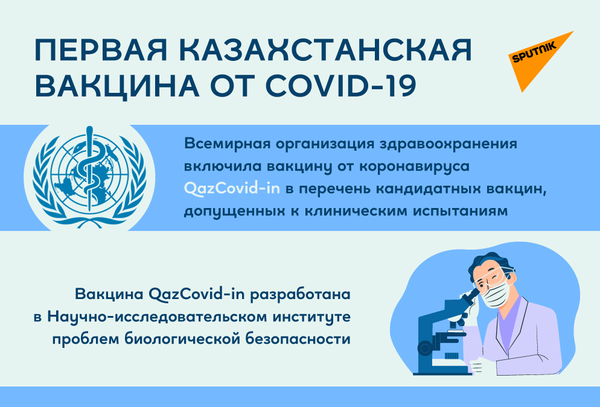 Казахстанская вакцина от COVID-19: что известно - Sputnik Казахстан