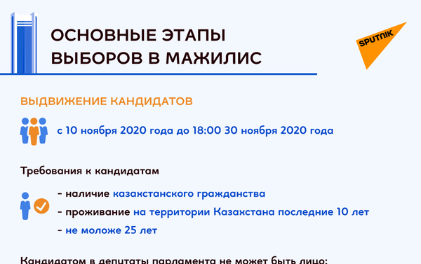 Выборы в мажилис: календарь дат  - Sputnik Казахстан