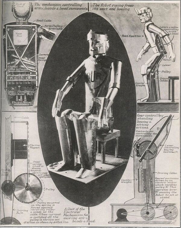 Устройство робота Эрика, который мог говорить и двигаться, 1928 год - Sputnik Қазақстан