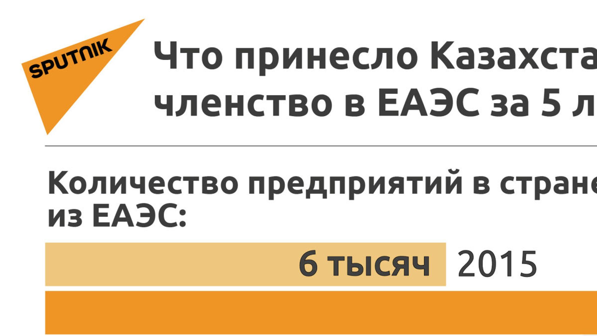 Членство Казахстана в ЕАЭС - Sputnik Казахстан, 1920, 01.02.2022
