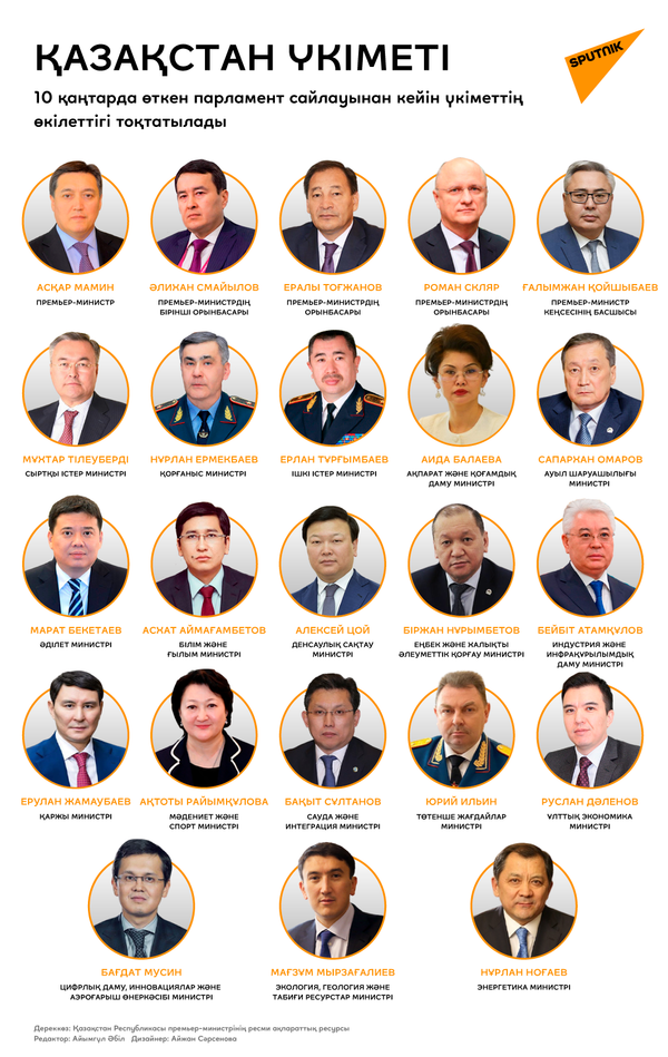 Қазақстан үкіметі отставкаға кетуге дайындалып жатыр Қазақстан үкіметі отставкаға кетуге дайындалып жатыр - Sputnik Қазақстан