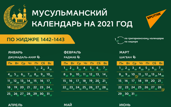 Мусульманский календарь 2021 - Sputnik Казахстан