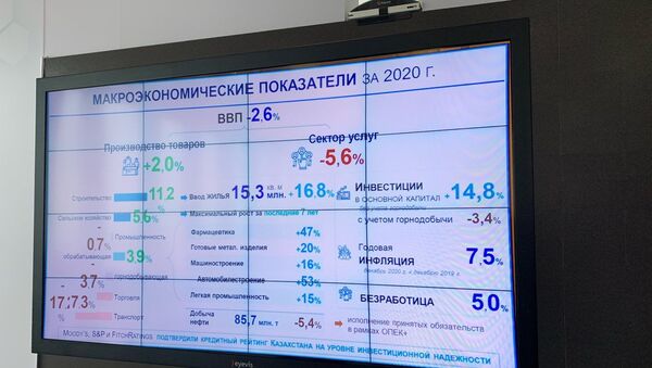 Макроэкономические показатели Казахстана за 2020 год - Sputnik Казахстан