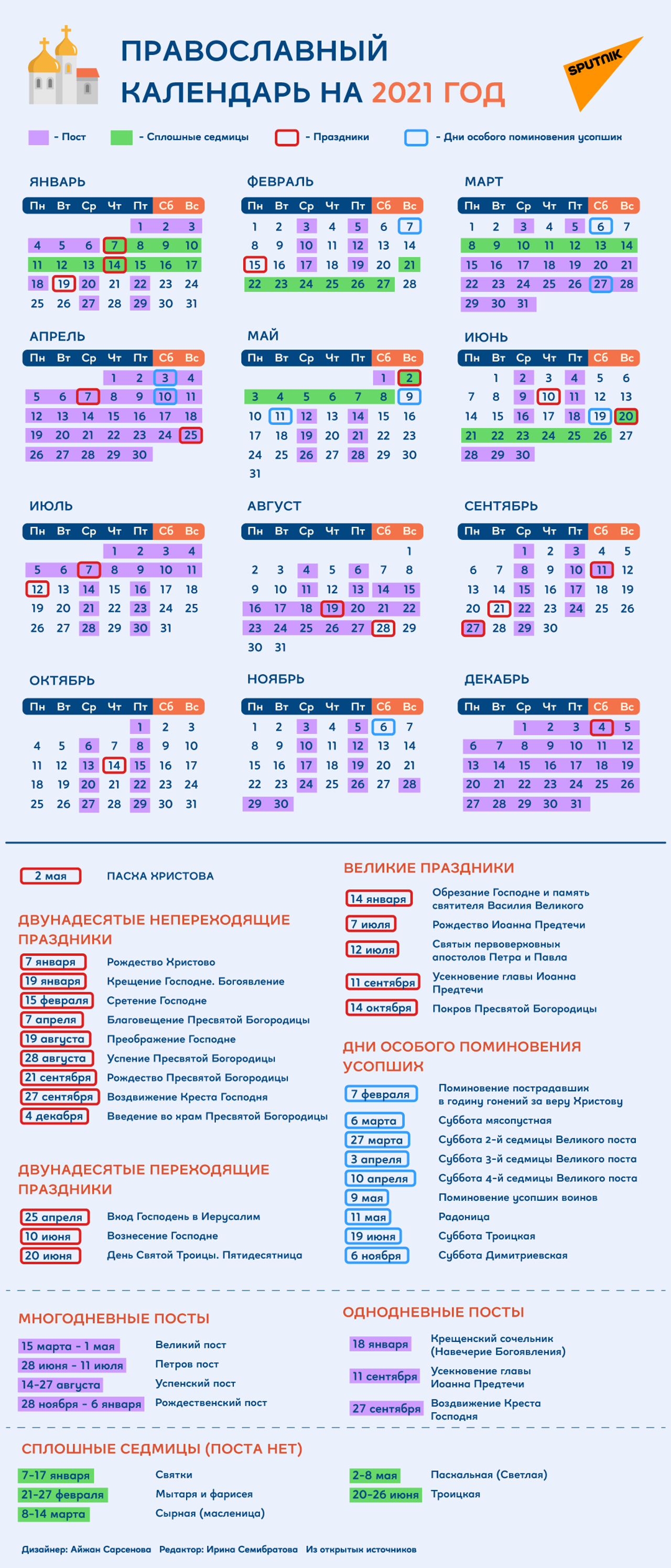 1 мая 2024 православный праздник церковный. Пост 2021 календарь православный. Церковный календарь на 2021 год православные праздники и посты. Православный календарь на 2021 год православные праздники. Православный церковный календарь на 2021 год.