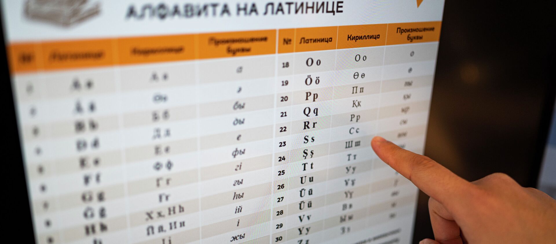 Новый вариант казахского алфавита на латинице - Sputnik Казахстан, 1920, 22.04.2021