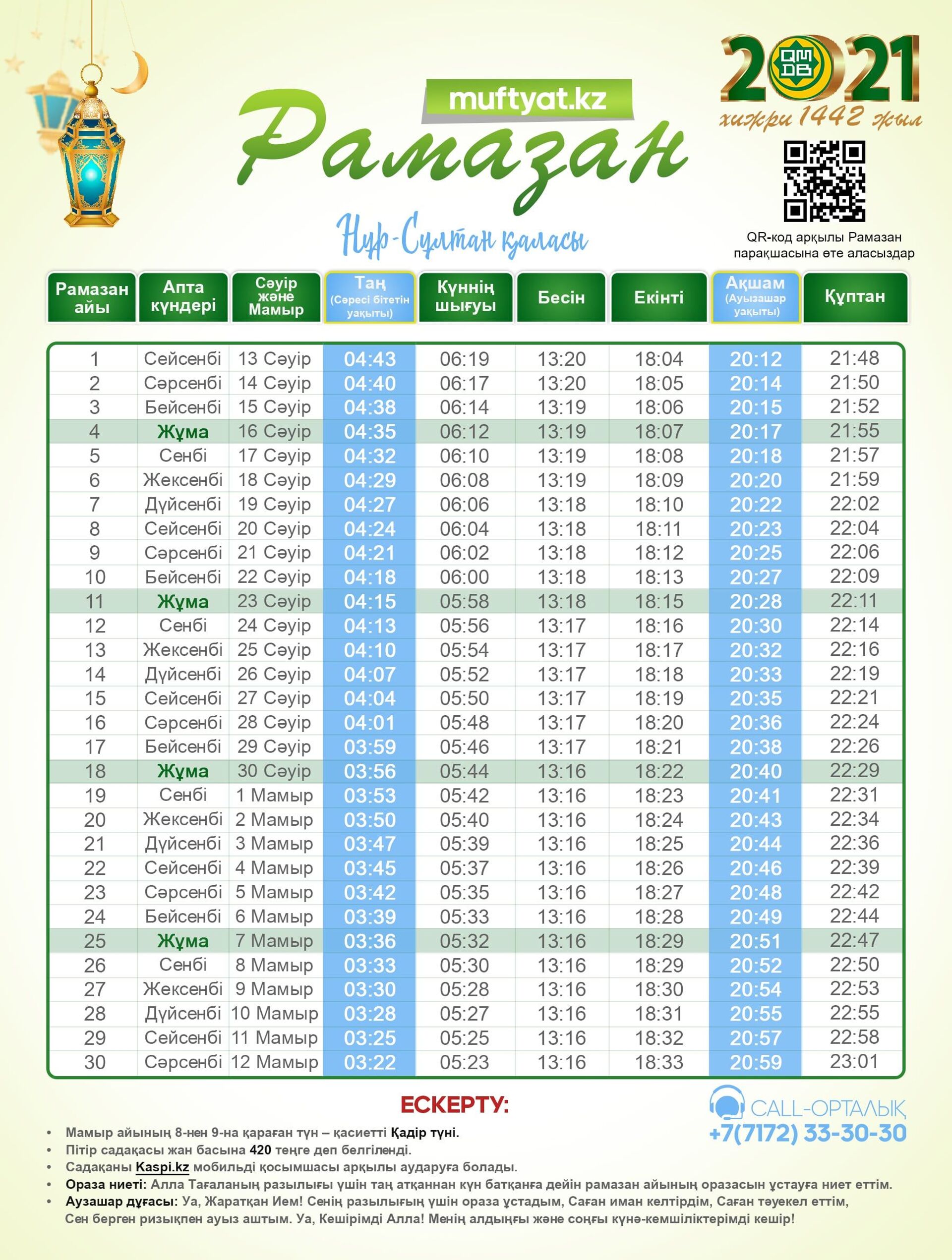 Рамазан-2021: опубликовано расписание времени поста и намаза в городах  Казахстана - 03.04.2021, Sputnik Казахстан