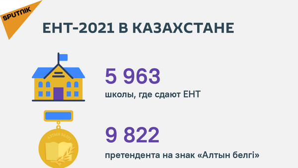 ЕНТ 2021 - Sputnik Казахстан