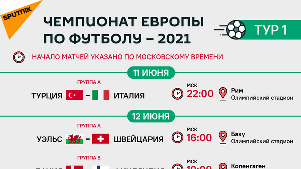  Евро 2020: расписание матчей - Sputnik Казахстан