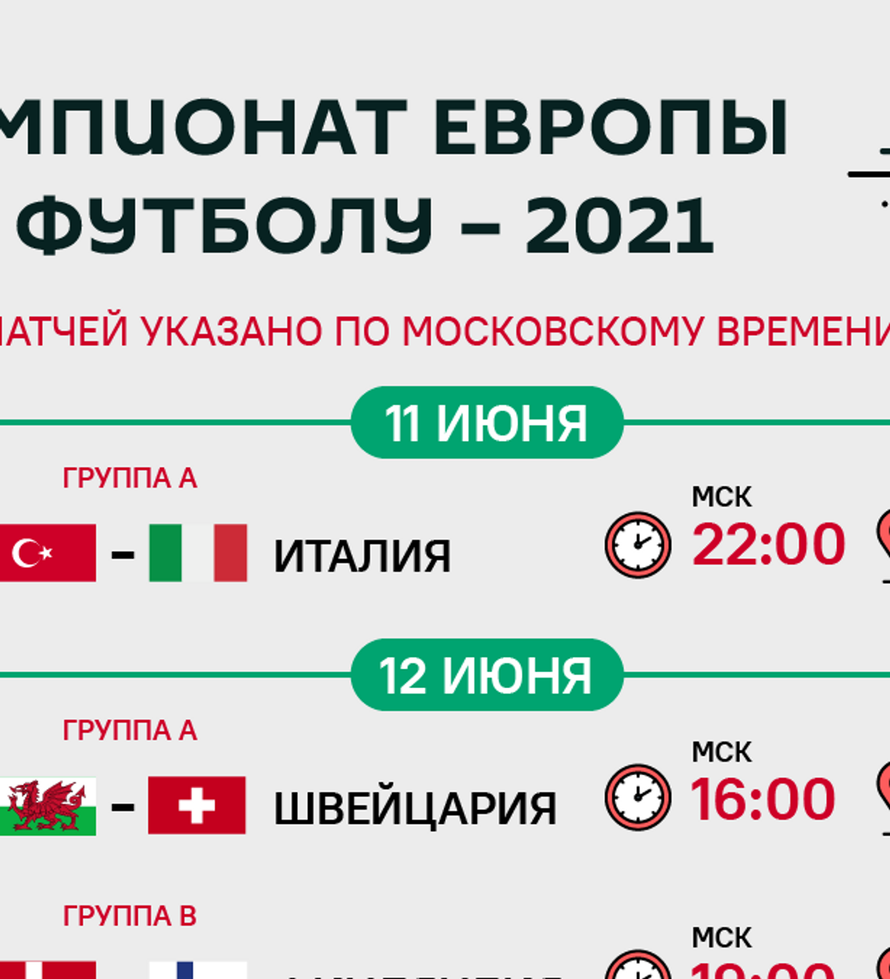 Евро 2020: расписание матчей, таблица, трансляция