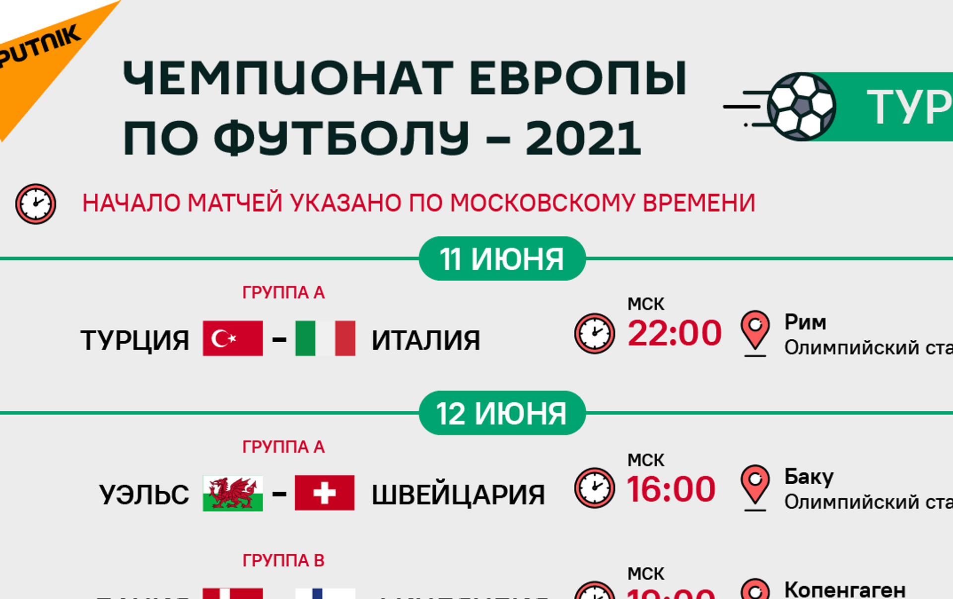 Футбол 2020 турнирная матчи. Евро-2020 расписание матчей. Евро-2020 расписание матчей на сегодня. Квалификация евро-2020 расписание матчей 2021. Таблица матчей в Щецине.