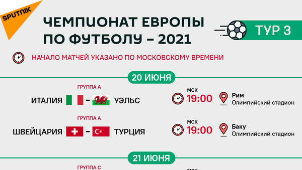 Расписание третьего тура Евро-2020 - Sputnik Казахстан
